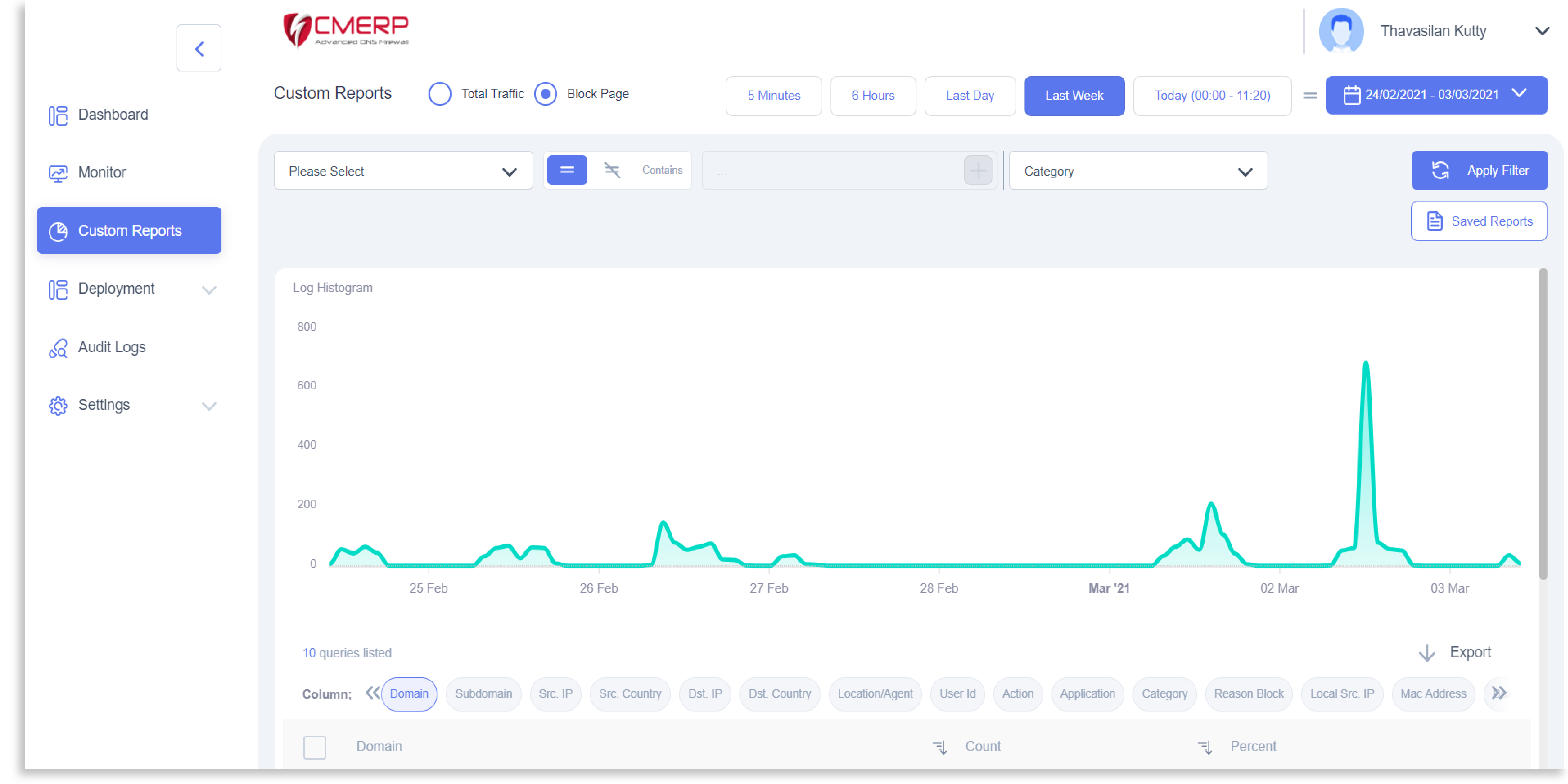 cmerp-adf-dashboard