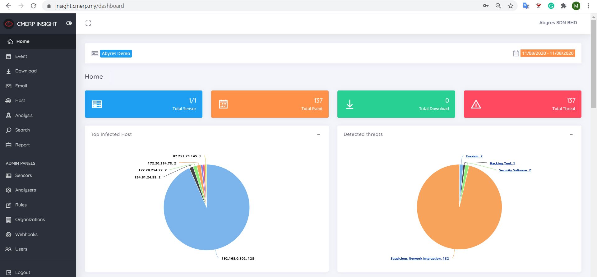 cmerp-insight-dashboard